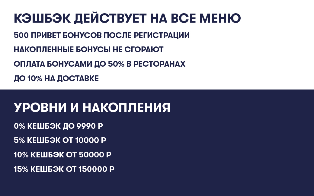 Кэшбэк на всё меню
