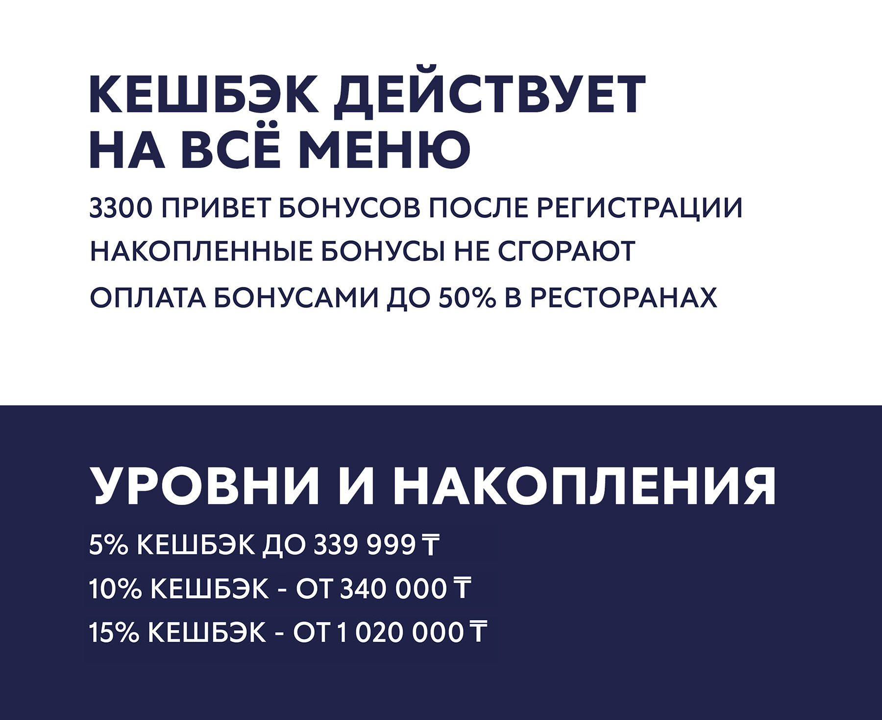 Кэшбэк на всё меню